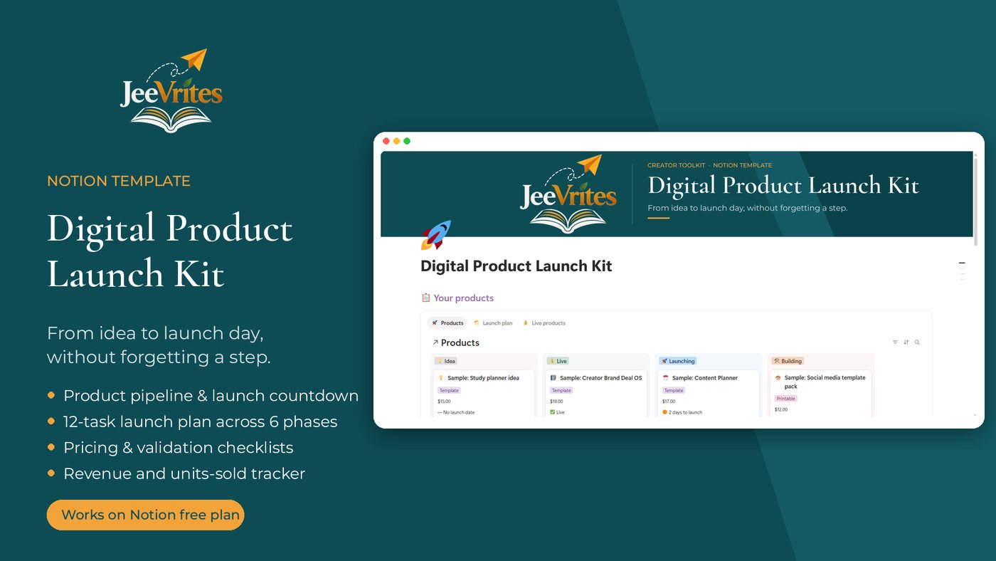 Digital Product Launch Kit